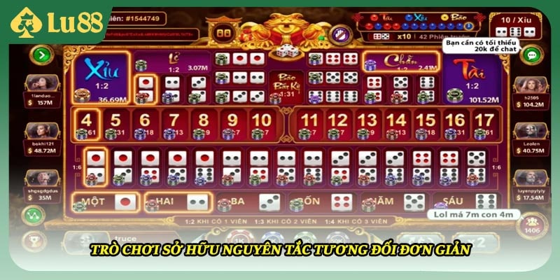 Trò chơi sở hữu nguyên tắc tương đối đơn giản